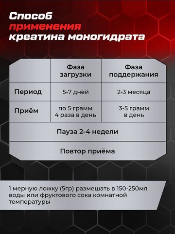 Креатин моногидрат комплект из 3 банок
