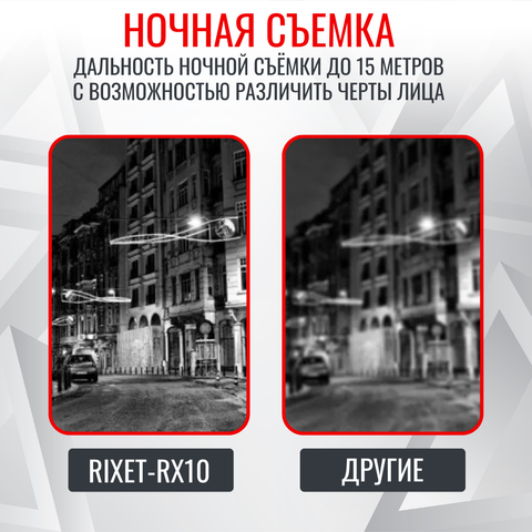 Персональный носимый видеорегистратор RIXET RX-10