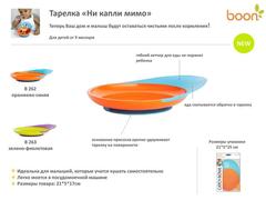 Boon Тарелка 