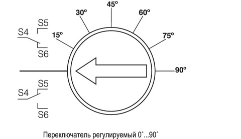 Электропривод Ventart VA05S230S ON/OFF с возвратной пружиной