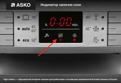 Посудомоечная машина Asko DSD544B