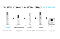 Увлажняющий Сбалансированный Тонер New Wonder Moisture Toner. Dran 150ml