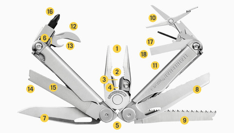 Мультитул Leatherman Wave Plus | оптимальный набор инструментов | Multitool-Leatherman.Ru