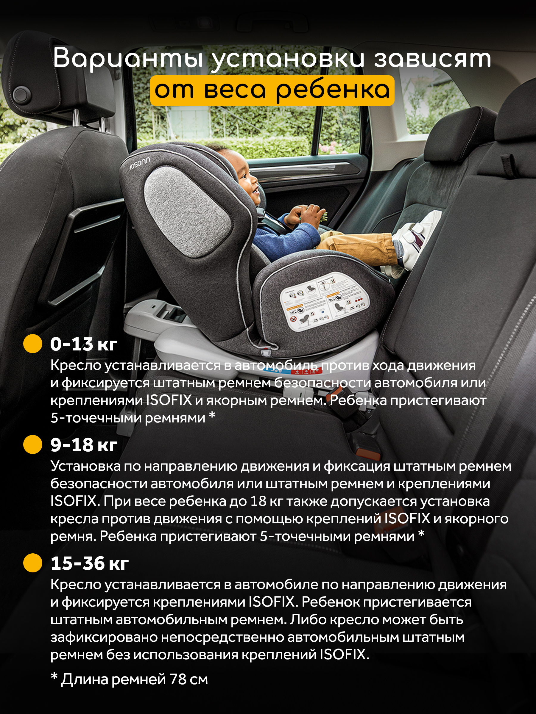 Детское автокресло Osann One360 SL Iron