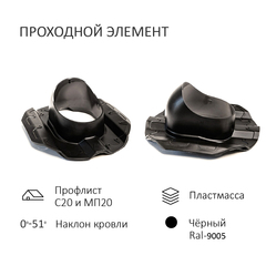 Проходной элемент PROF-20 для металлопрофиля, чёрный