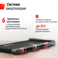 Беговая дорожка UNIX Fit R-250R