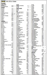 Тормозные колодки BMW / YAMAHA / CF MOTO / HUSABERG / KTM / TRIUMPH / и другие Бренды /Arashi