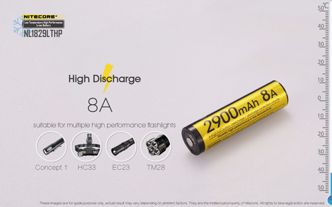 Аккумулятор Nitecore Rechargeable NL1829RLTP 18650 Li-Ion 2900mAh