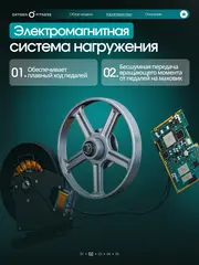 Эллиптический тренажер OXYGEN FITNESS AZURE домашний