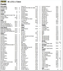 Тормозные колодки BMW / YAMAHA / CF MOTO / HUSABERG / KTM / TRIUMPH / и другие Бренды /Arashi