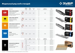 ЗУБР Т55/300, пневматический нейлер-степлер 18Ga 2-в-1: для скоб тип 55 и гвоздей тип 300, Профессионал (31937)