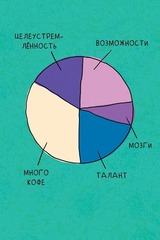 Открытка, Диаграмма,  10,5*16 см.