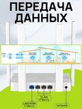 Wi-Fi роутер Keenetic Viva KN-1913 маршрутизатор / Гигабитный интернет-центр с двухдиапазонным Mesh Wi-Fi AC1200 и портом USB