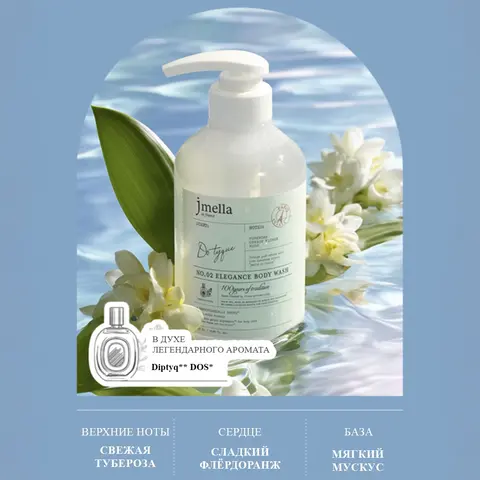 ПАРФЮМИРОВАННЫЙ УВЛАЖНЯЮЩИЙ И СМЯГЧАЮЩИЙ ГЕЛЬ ДЛЯ ДУША JMELLA IN FRANCE ELEGANCE DO TYQUE BODY WASH, 500 МЛ