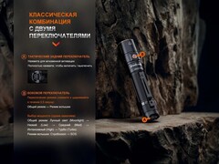 Фонарь Fenix LD30R 1700lm