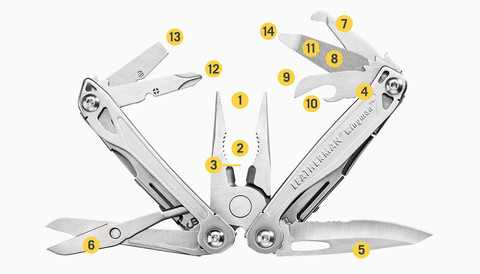 Мультитул Leatherman Wingman Набор функций и инструментов | Multitool-Leatherman.Ru
