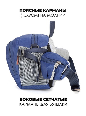 Картинка сумка поясная Ai One 6418 Blue - 3