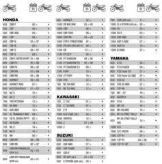 Тормозные колодки Brembo 07HO3607 для Yamaha YZF R6/R1, Honda CBR 1000 RR
