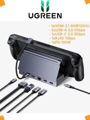 Док-станция UGREEN CM800 (75126) 6-in-1 1×USB-C&1×HDMI&1×USB-C&2×USB-A&1×RJ45 Docking Station, черный