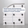 RGW 12350488-0101 Душевой поддон 80*80*14 RGW SMC/R-C-088W Белый/Полукруг   (7 ножек в комплекте + сифон)