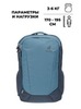 Картинка рюкзак городской Deuter Giga 28 atlantic-ink - 4