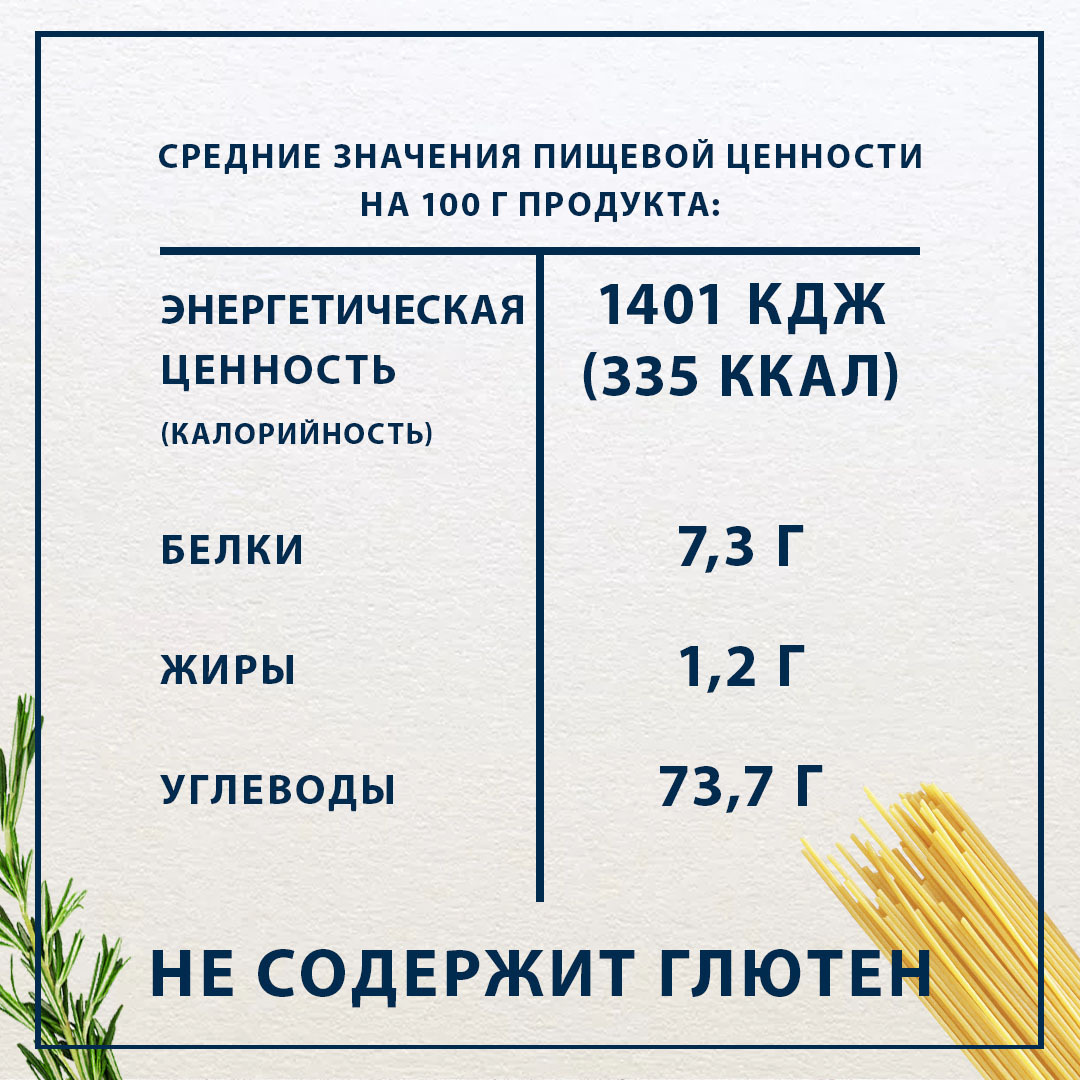 Макаронные изделия Federici Лапша длинная, Без Глютена, 400 гр. - 4 шт.