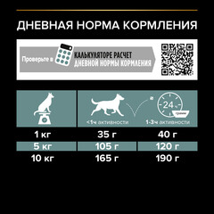 Pro Plan сухой корм для взр собак мелких,карлик пород с чувствительным пищеварением (ягненок) 7 кг