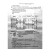 Блок питания 12V/16.7A 200Вт, импульсный источник питания SmartBuy SBL-IP20-Driver-200W, AC 220V в DC 12В/16.7А