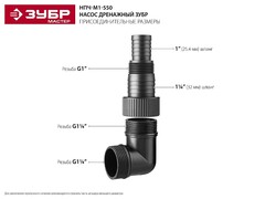 ЗУБР 550 Вт, дренажный насос с минимальным уровнем откачки (НПЧ-М1-550)