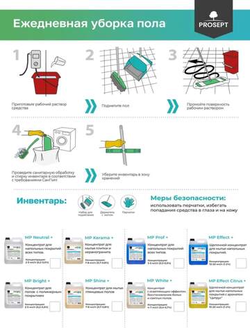 Гель для уборки и дезинфекции санузлов Prosept Prof BT Bath DEZ+ / Просепт Проф