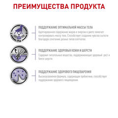 Royal Canin Neutered Adult Medium Dogs сухой корм для кастрированных собак средних пород 9кг