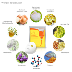 Омолаживающая чудо маска  Wonder Youth Mask Dran