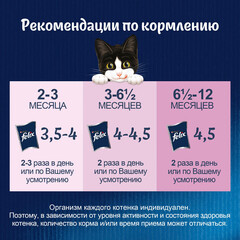 Felix пауч для котят курица 75 г