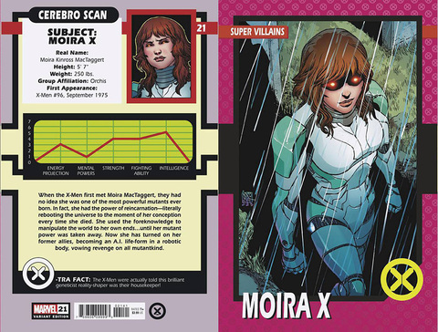 X-Men Vol 6 #21 (Cover B)