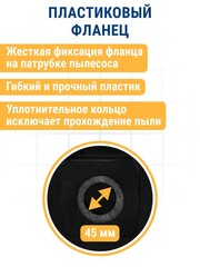 Мешок ПРАКТИКА для пылесосов BOSCH GAS 15L, HITACH, HIKOKI, ЗУБР ПУ-15-1200 до 22 л., МНОГОРАЗОВЫЙ, синтетика, 1шт. (921-800)