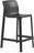 Стул пластиковый полубарный Net Stool Mini цвет антрацит