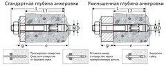 KRAFTOOL ETA Опция 7, М10 х 150, 25 шт, клиновой анкер (302184-10-150)