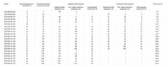 KRAFTOOL ETA Опция 7, М10 х 150, 25 шт, клиновой анкер (302184-10-150)