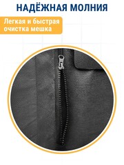 Мешок ПРАКТИКА для пылесосов BOSCH GAS 15L, HITACH, HIKOKI, ЗУБР ПУ-15-1200 до 22 л., МНОГОРАЗОВЫЙ, синтетика, 1шт. (921-800)