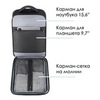 Картинка рюкзак городской Skully   - 11