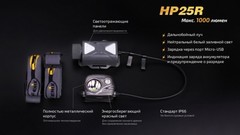 Купить фонарь светодиодный налобный Fenix HP25R, 1000 лм, аккумулятор*