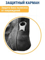 Мешок ПРАКТИКА для пылесосов BOSCH GAS 15L, HITACH, HIKOKI, ЗУБР ПУ-15-1200 до 22 л., МНОГОРАЗОВЫЙ, синтетика, 1шт. (921-800)