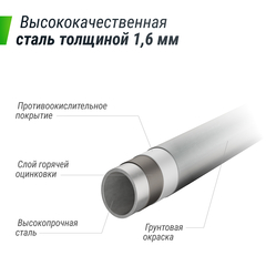 Батут UNIX Line SUPREME BASIC 14 ft