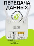 SIM Роутер World Vision Connect Standart с аккумулятором и поддержкой всех операторов, скоростью до 150Мб и 4LAN