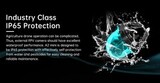 Камера SIYI A2 mini с подвесом