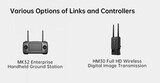 Камера SIYI A2 mini с подвесом