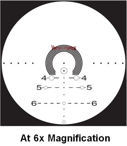 VECTOR OPTICS APOPHIS 1-6X28 FFP MP