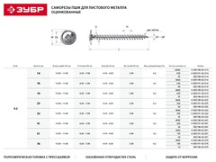 ЗУБР ПШМ, 19 х 4.2 мм, цинк, 8000 шт, саморез c пресс-шайбой (4-300190-42-019)