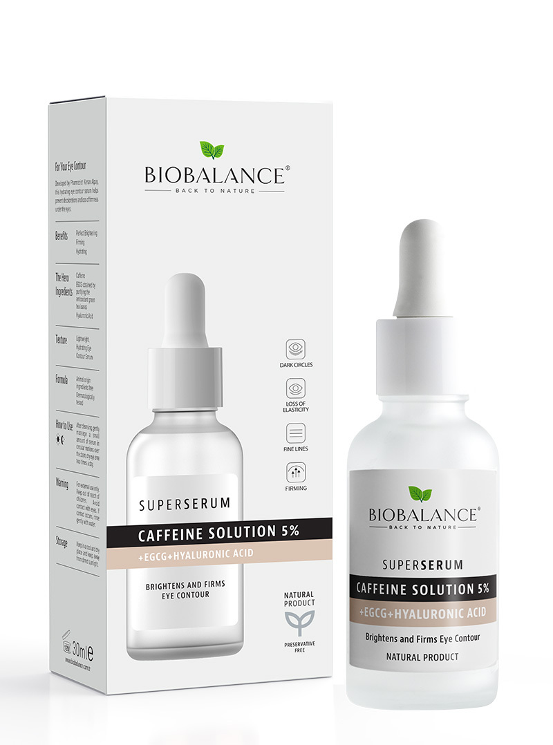 Сыворотка против отеков Caffeine Solution 5% Egcg +Hyaluronic Acid, 30мл