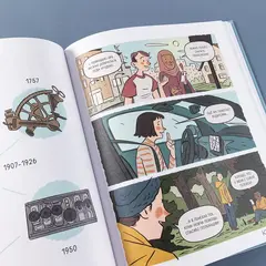 Как все менялось. Эволюция 10 изобретений, без которых невозможно представить наш мир
